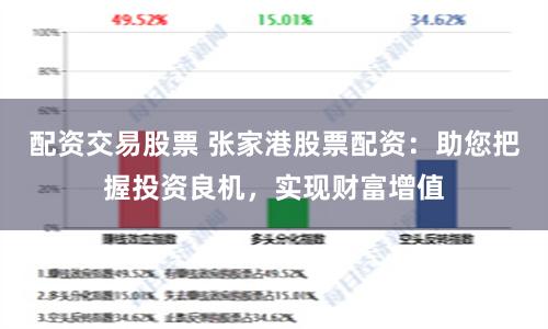 配资交易股票 张家港股票配资：助您把握投资良机，实现财富增值