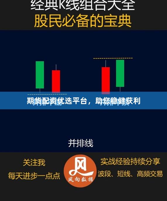 期货配资优选平台，助您稳健获利