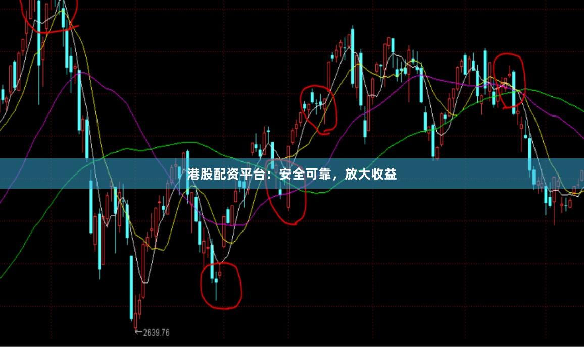 港股配资平台：安全可靠，放大收益