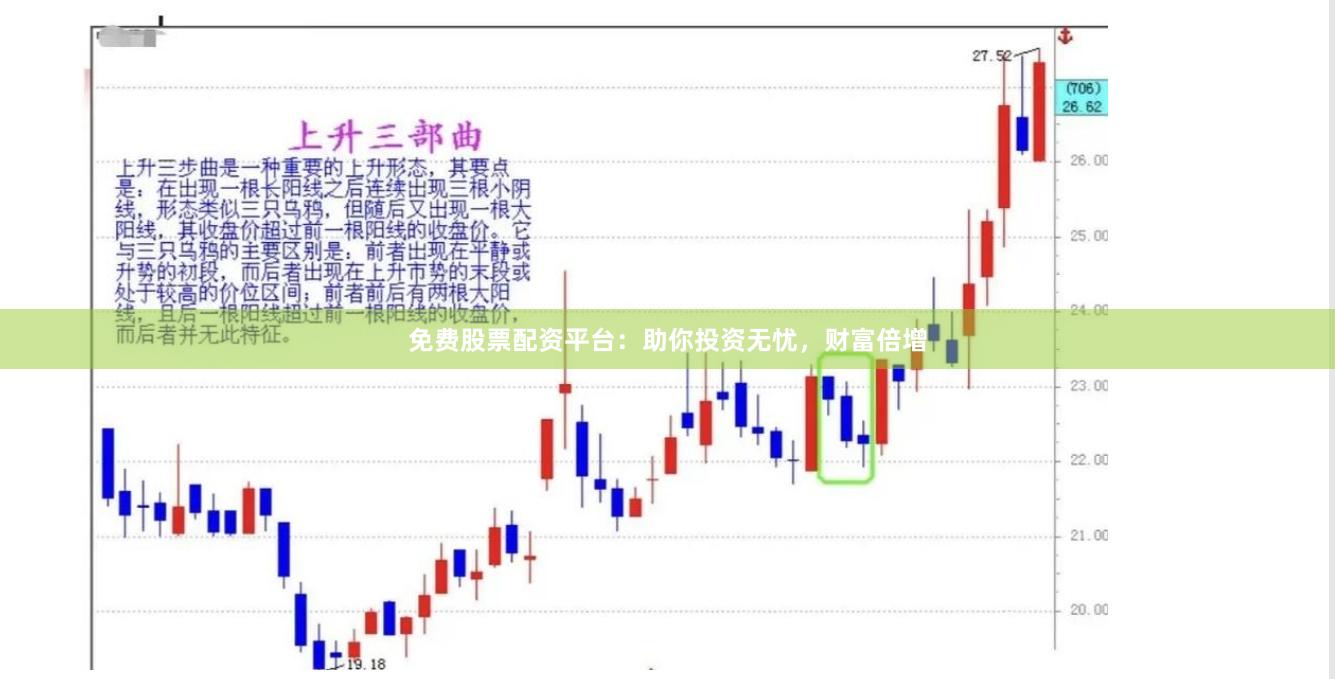 免费股票配资平台：助你投资无忧，财富倍增