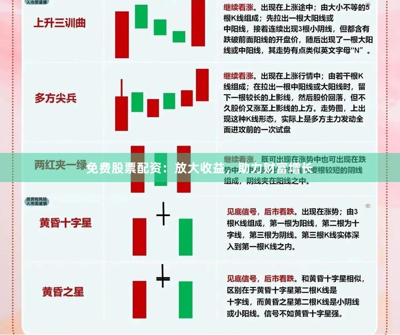 免费股票配资：放大收益，助力财富增长