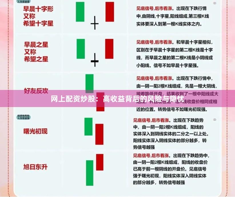 网上配资炒股：高收益背后的风险与隐忧