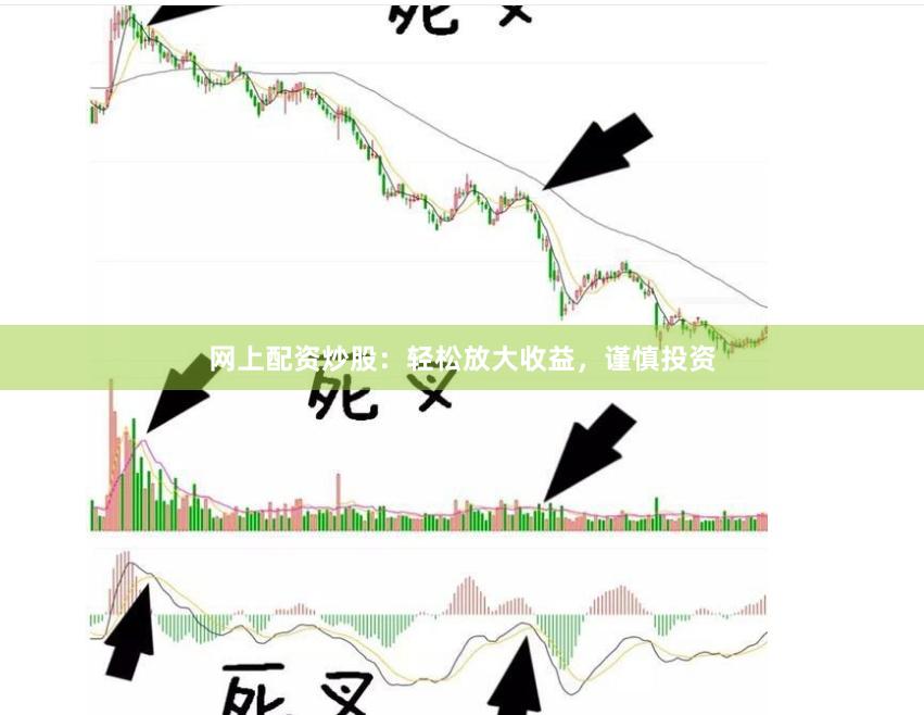 网上配资炒股：轻松放大收益，谨慎投资