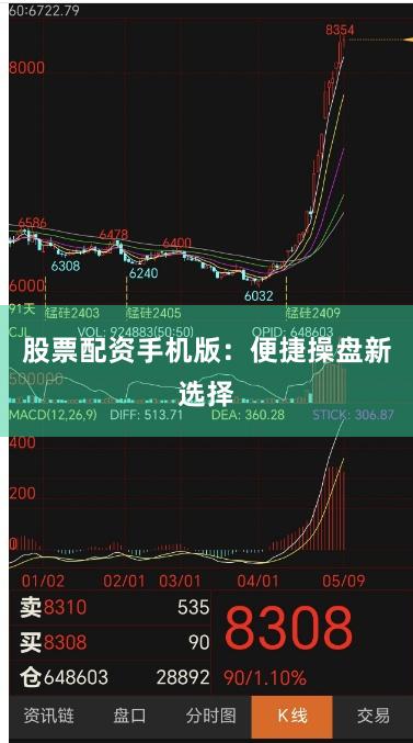 股票配资手机版：便捷操盘新选择