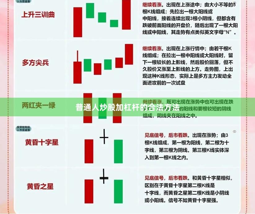普通人炒股加杠杆的合法方法