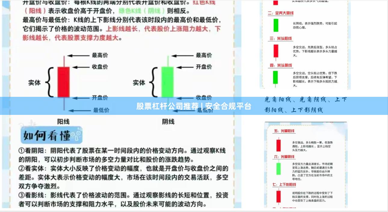 股票杠杆公司推荐 | 安全合规平台