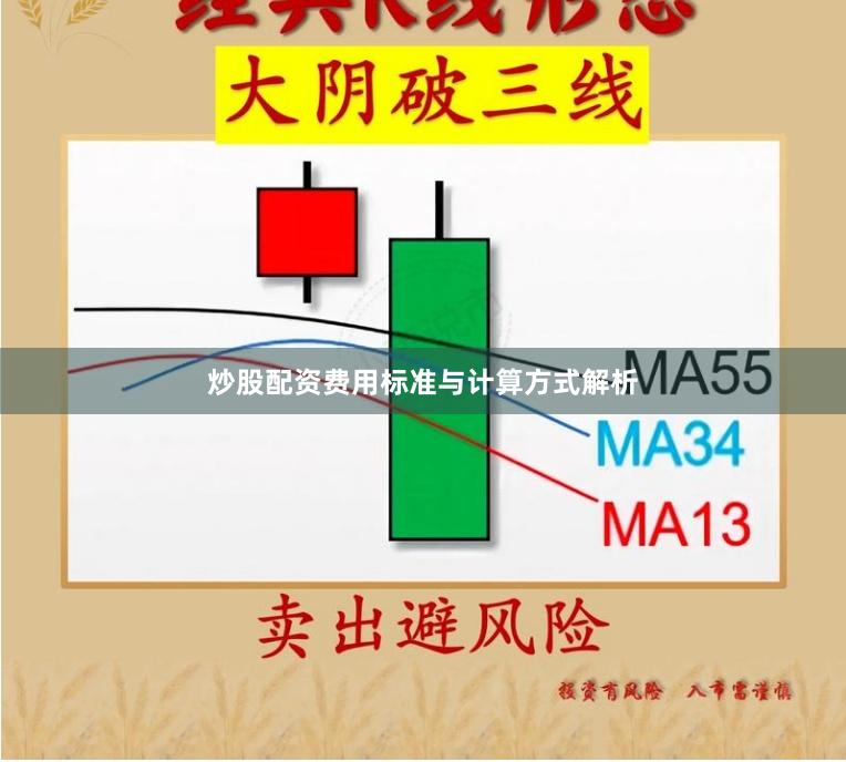 炒股配资费用标准与计算方式解析