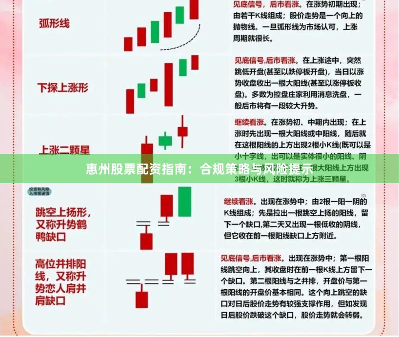惠州股票配资指南：合规策略与风险提示